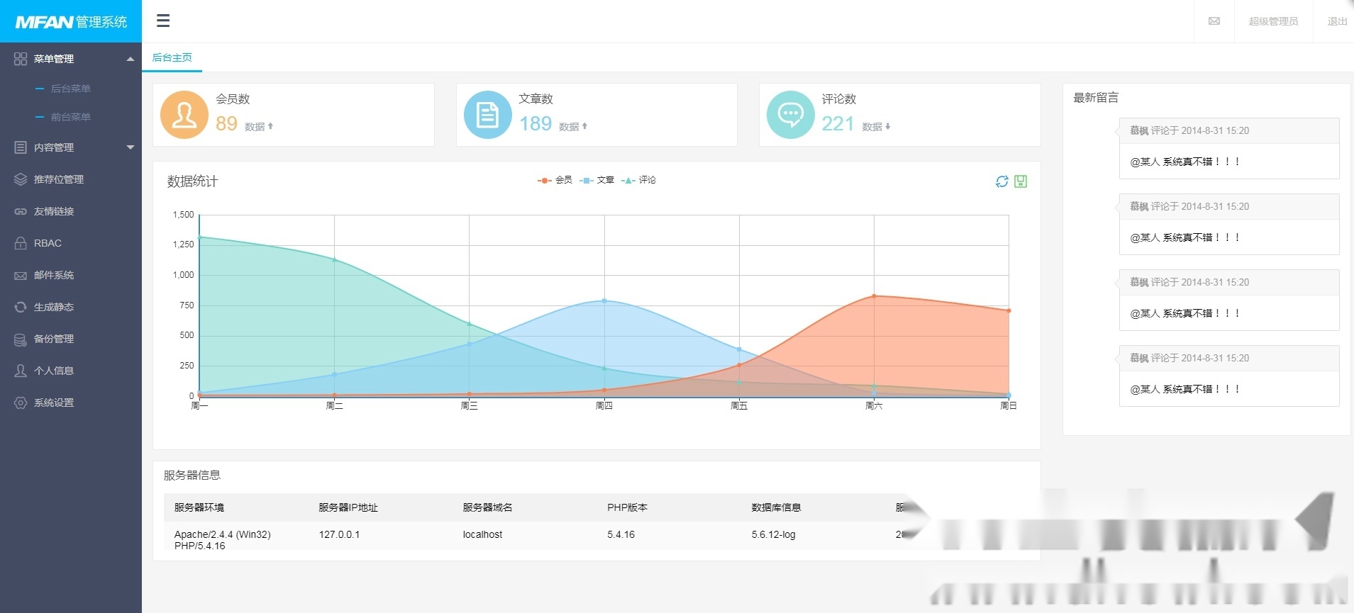 MFAN通用型企业网站后台管控系统模版