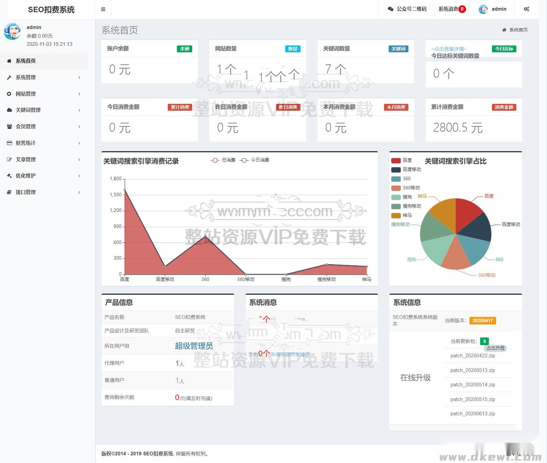 新版SEO按日收费系统源码，附带关键词与网站排名监控功能，基于ThinkPHP框架开发