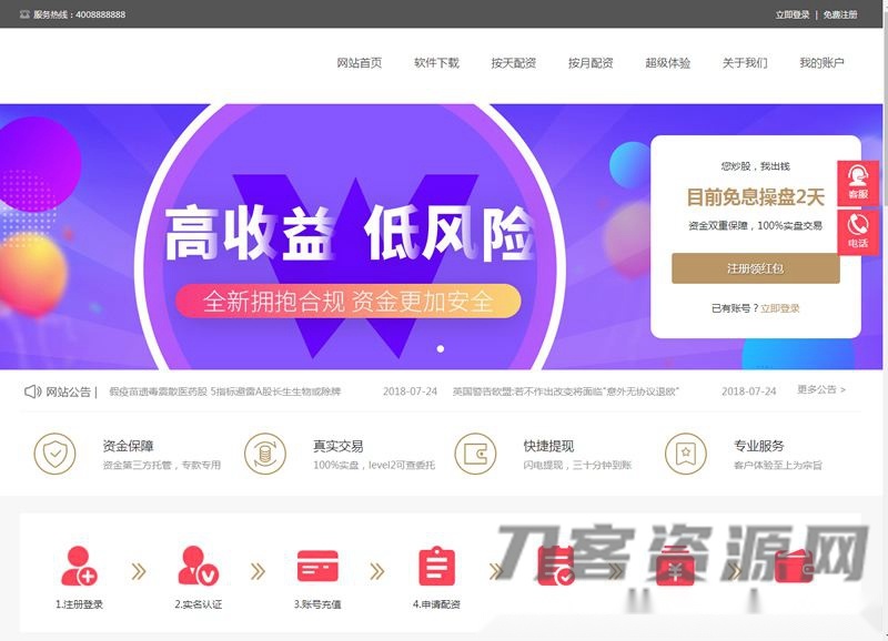 PHP配资系统源码 策略买点,策略A股系统,完美运行插图