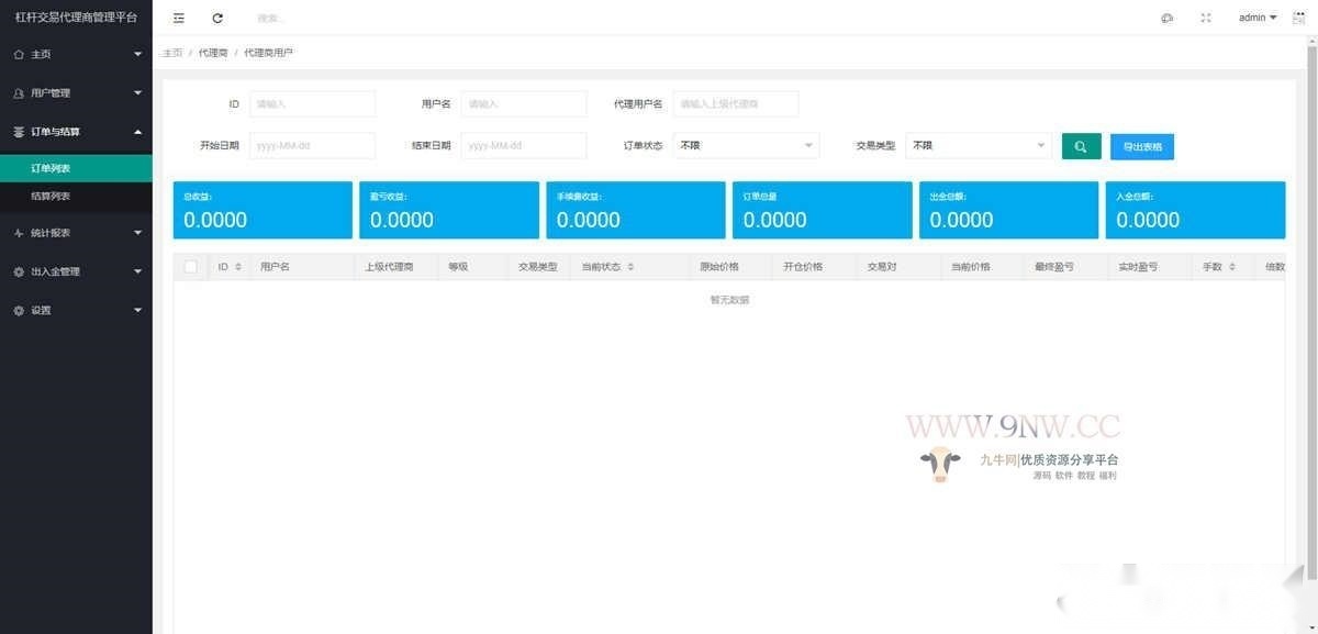 价值4万的「优化版」数字资产交易所源码｜币币交易｜C2C交易｜交易机器人｜撮合交易｜合约交易插图(7)