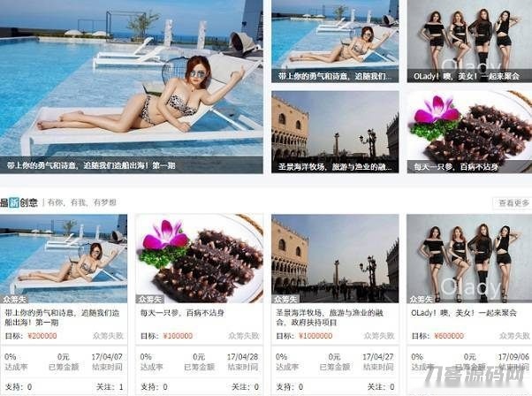 方维众筹V1.71版本，包含PC、WAP端，完美无限制商业使用